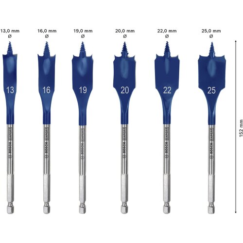 Bosch Black Drill - komplet 6 osebnih računalnikov. Strokovnjak za samokut, (21105587) Cene