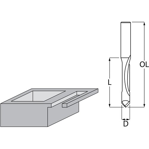 Makita glodalica D-47787 Cene