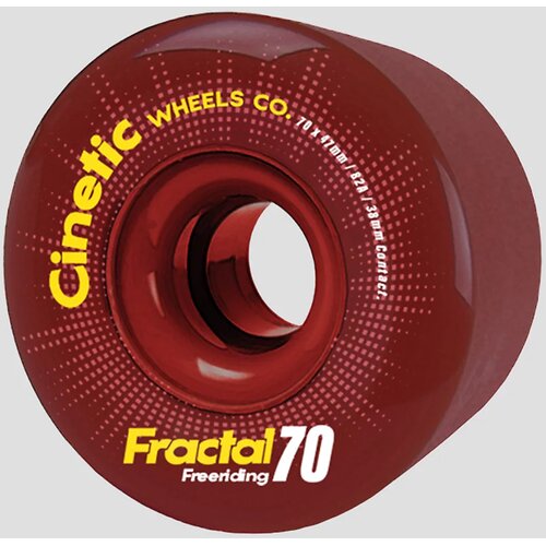 Cinetic Fractal 70mmx47mm 82A Kole&amp;scaron;cki uni Slike