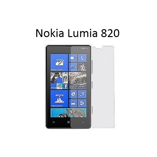  Zaščitna folija ScreenGuard za Nokia Lumia 820 Cene