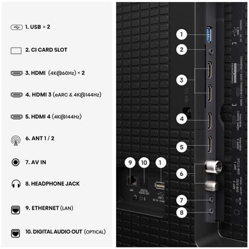 Hisense 100 inča 100E7S PRO Hi-QLED 4K UHD Smart TV Cene