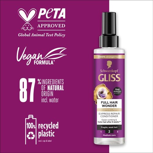 Schwarzkopf Gliss Full Hair Wonder regeneracijski balzam brez spiranja za &amp;scaron;ibke lase 200 ml Slike
