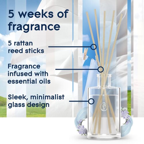 Glade Pure Clean Linen difuzor 50 ml Slike