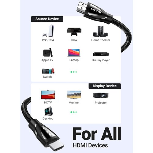 Ugreen HDMI kabel 2.1 8K@60Hz 4K@120Hz, 3M Slike