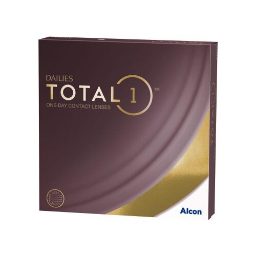 Total Dnevne Dailies TOTAL1 (90 leća) Slike