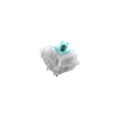 Glorious Gaming Lynx MX Switches Cijene