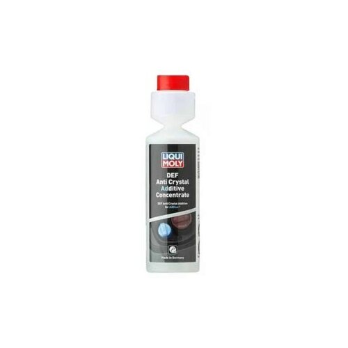  LIQUI MOLY ADITIV ZA AD BLUE PROTIV KRISTALA 250ml Cijene