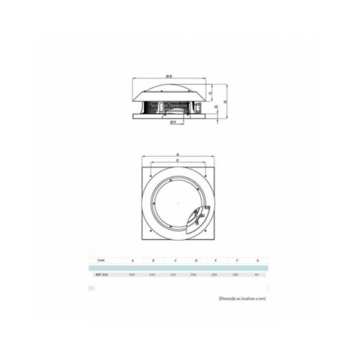  BVN-VENTILATOR BRF 315 Cene