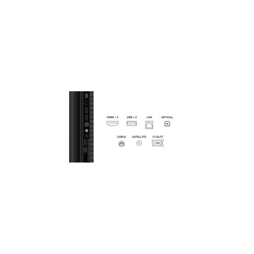 Tcl 75P7K Cijene
