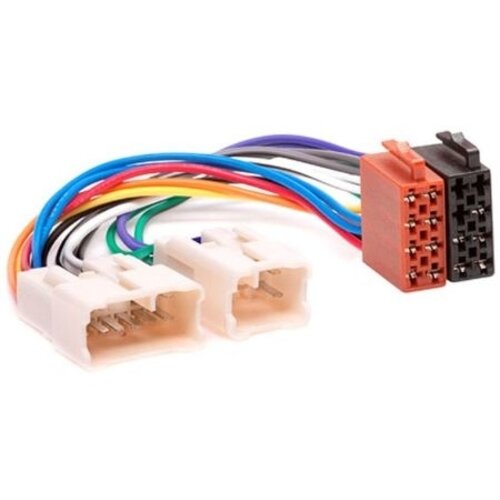 Kettz iso konektor Slike