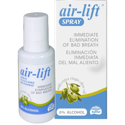  Air-Lift, ustni sprej proti zadahu