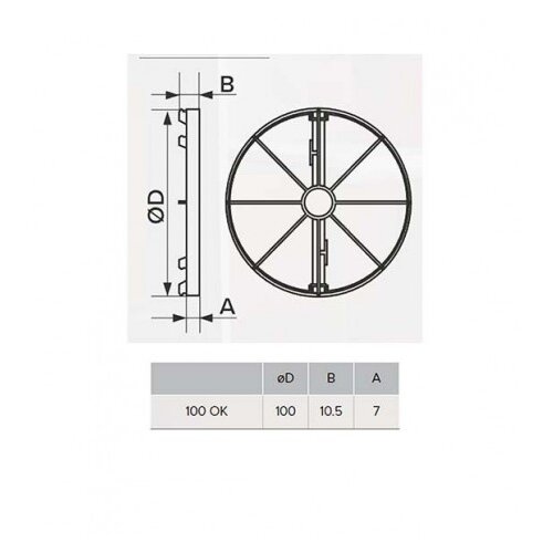 ERA POVRATNA KLAPNA 100 OK Cene
