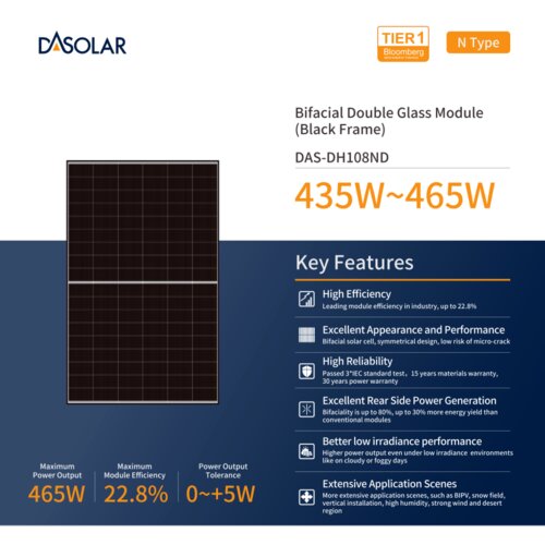 Das solar DH108ND-445 Cene