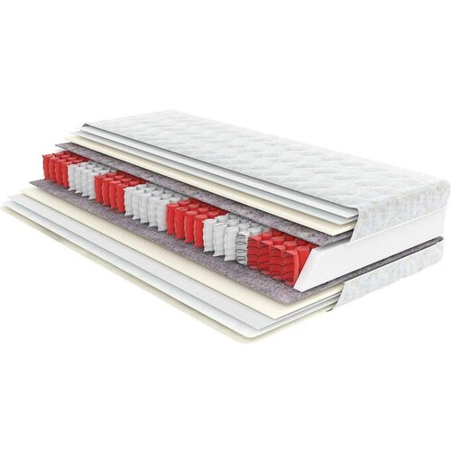 Come-for Vzmetnica Pocket Roll II - 140x200 cm Cene
