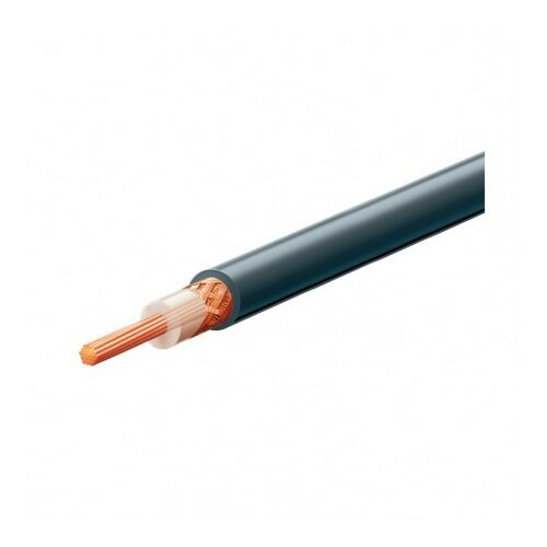 Koaksijalni kabel ( RG58C/U ) Cene
