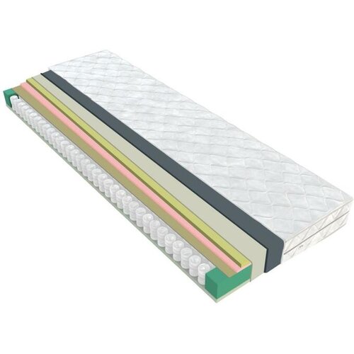 Gent vzmetnica SKY MEMORY 160x200cm Slike
