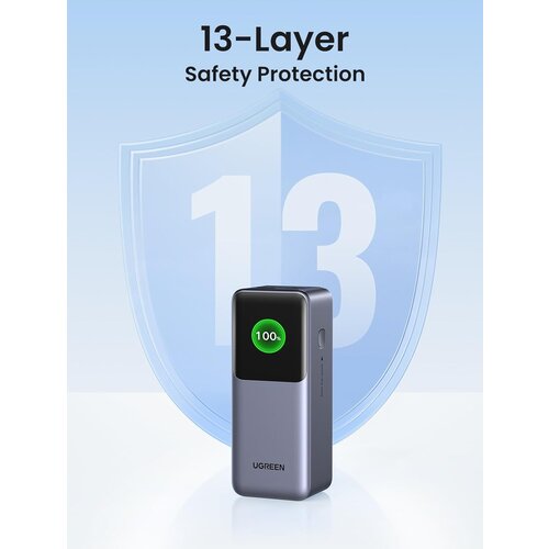 Ugreen prenosna polnilna baterija 20.000mAh, 130W s pametnim digitalnim zaslonom Slike