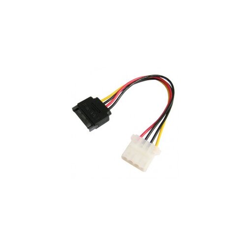  KABLO SATA na MOLEX Cijene