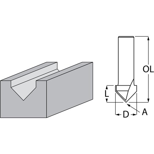 Makita glodalica D-47927 Cene