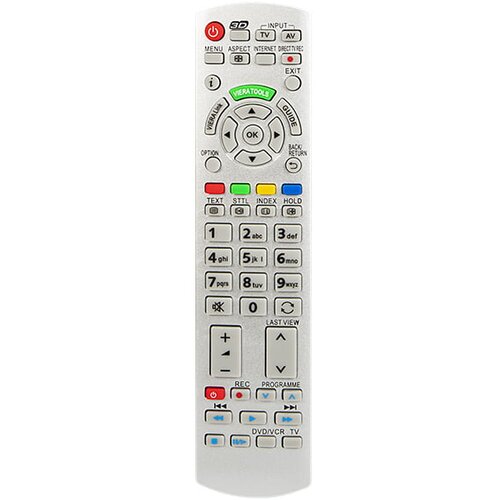 Blow Univerzalni daljinski upravljalnik LCD TV PANASONIC, (20404624) Cene