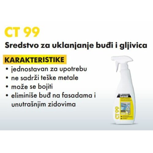 Henkel ceresit sredstvo za uklanjanje buđi ct99 0,5l Slike