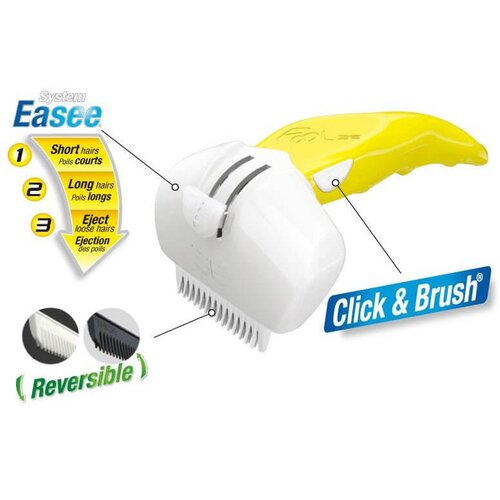 Foolee easee Furminator Za Mačke S, Plavi Slike