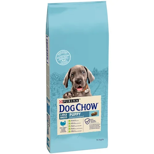 Dog_Chow PURINA Puppy Large Breed s puretinom - 14 kg