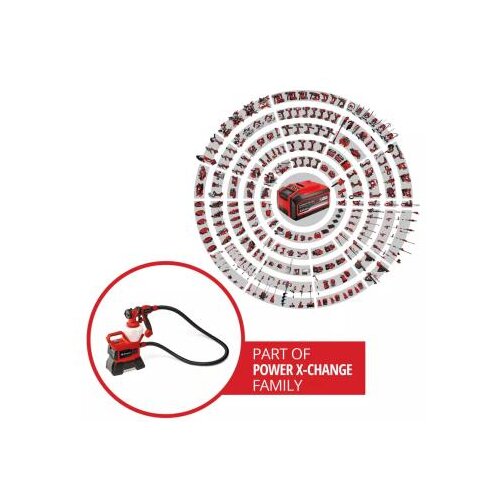 Einhell TE-SY 18/90 Li-Solo sistem za pršilno barvanje Obratovalna zmogljivost (maks.) 1000 ml/min, (21343908) Cene