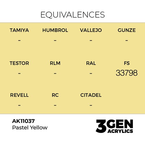 AK Interactive Pastel Yellow 17ml - 3rd Gen Akrilna Boja AK11037 Slike