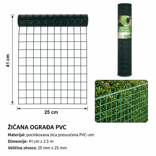 KMT Žičana mreža Cene