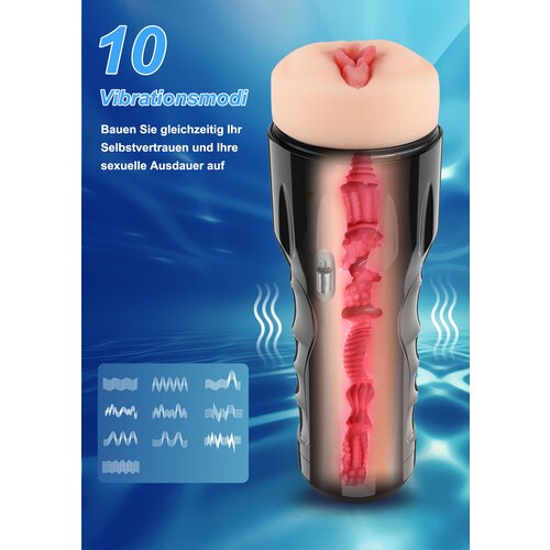 Paloqueth Squeezable Automatic Deep Throat 3D Realistic Structured Pussy Masturbator Slike