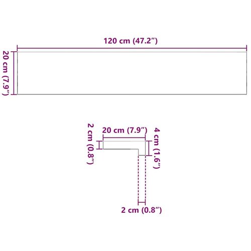  Prozorske klupice 2 kom 120x20x2 cm netretirane masivne hrast Slike