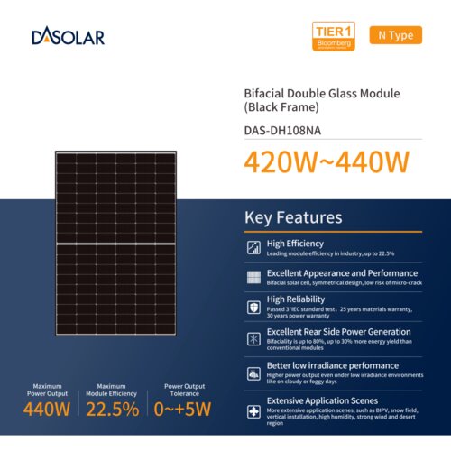 Das DH108NA solar panel 425Wp Cene