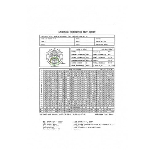 Bb Link bree 200W reflektor Cene