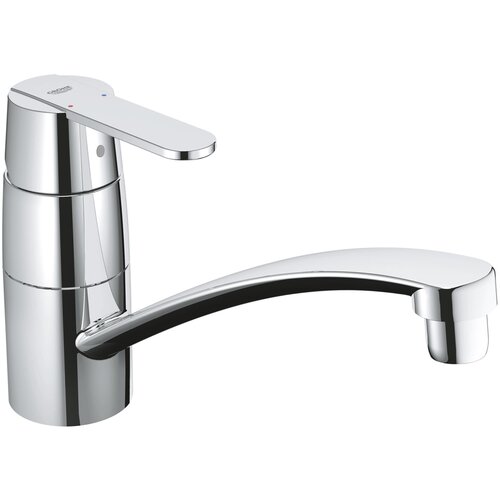 Grohe 32891000 Get vrtljiva kuhinjska armatura Cene