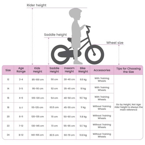 Otro&amp;scaron;ko Kolo 24 Palcev priporočeno za 8-12 let Črna - - črna - 18.03 - 158 x 53 x 100 cm - 2025- Slike