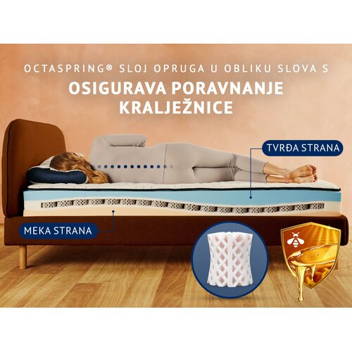 Dormeo madrac imemory s+ silver propolis 20 cm. 8 kombinacija tvrdoće, s propolisom, nagrađena Octaspring&reg; tehnologija, 3 zone, dvostruka reverzibilna Cijene