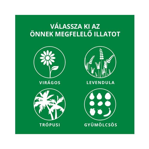 Air Wick Polnjenje za avtomatski Air Wick Freshmatic z vonjem bombaža Cene