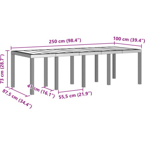  Vrtni stol Antracit 250x100x73 cm Poli Ratan Slike