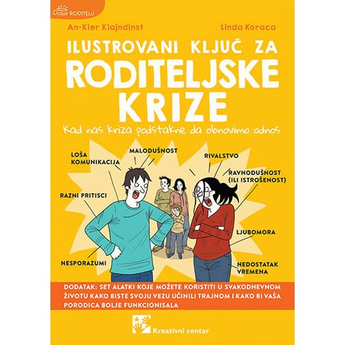 Kreativni Centar An-Kler Klajndinst - Ilustrovani ključ za roditeljske krize: Kad nas kriza podstakne da obnovimo odnos Slike