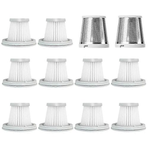 INORCO Hepa Filter za Ročni Sesalnik Ssxcq01xy Rezervni Deli Doma Avto Mini Brezžični Nadomestni Dostop, (21843652) Slike