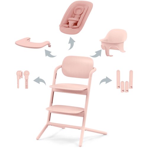 Cybex Gold&amp;reg; cybex&amp;reg; dječja stolica lemo&amp;trade; set 4u1 pearl pink Slike