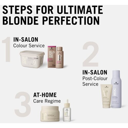 Schwarzkopf Professional Blondme Glow Toner tonirana barva za lase odtenek Glossed Cedar 7-01 60 ml Slike