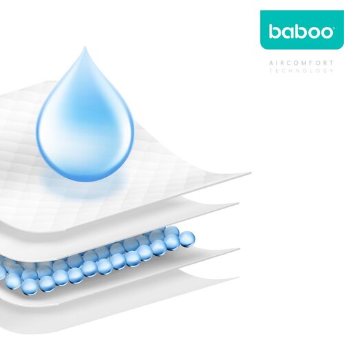 Baboo AirComfort Disposable Absorbing Changing Pads jednokratne podloge za previjanje 60&amp;times;45 cm 20 kom Slike