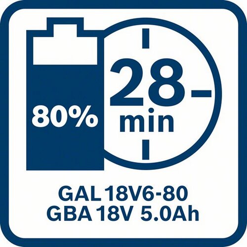 Bosch Akumulator GBA 18 V 1,5 Ah M-A Professional Cene