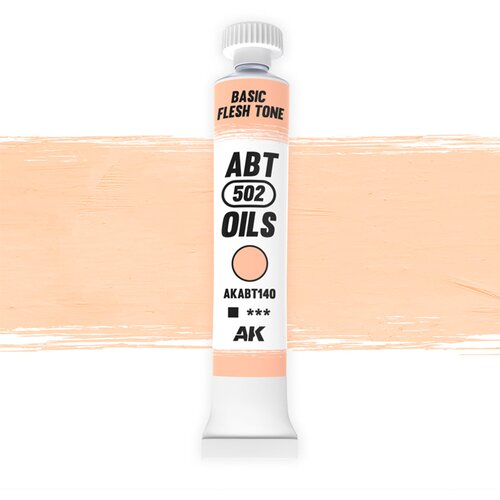 AK Interactive Basic Flesh Tone - Abteilung 502 Uljana Boja 20ml - AKABT140 Cene