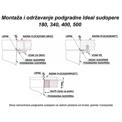 Metalac podgradna sudopera Ideal 500 sifon &amp;oslash;90 Slike
