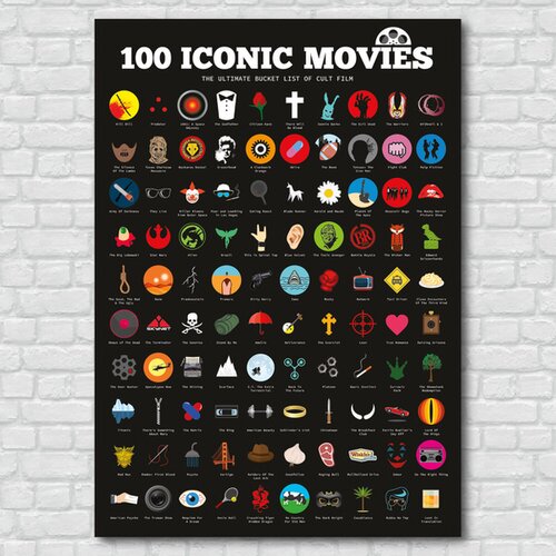  100 Ikoničnih filmov - plakat za izpraskanje Cene