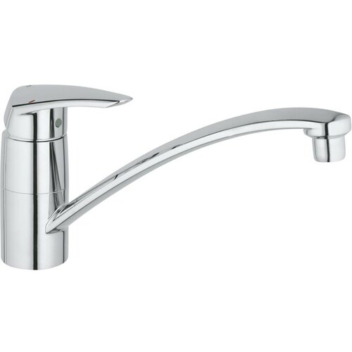 Grohe enoročna kuhinjska armatura Eurodisc (33770001) Cene