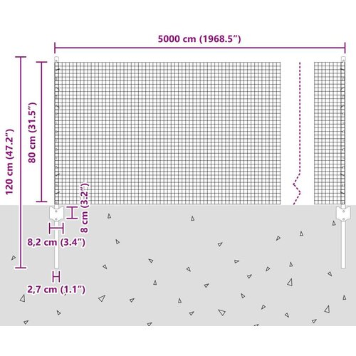  Zavarena žica s 22 U stupova Zelena 0.8x50 m Čelik Slike